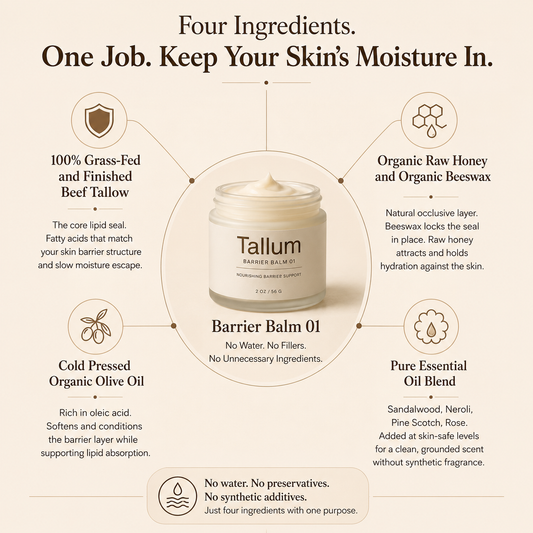 Tallum Barrier Balm